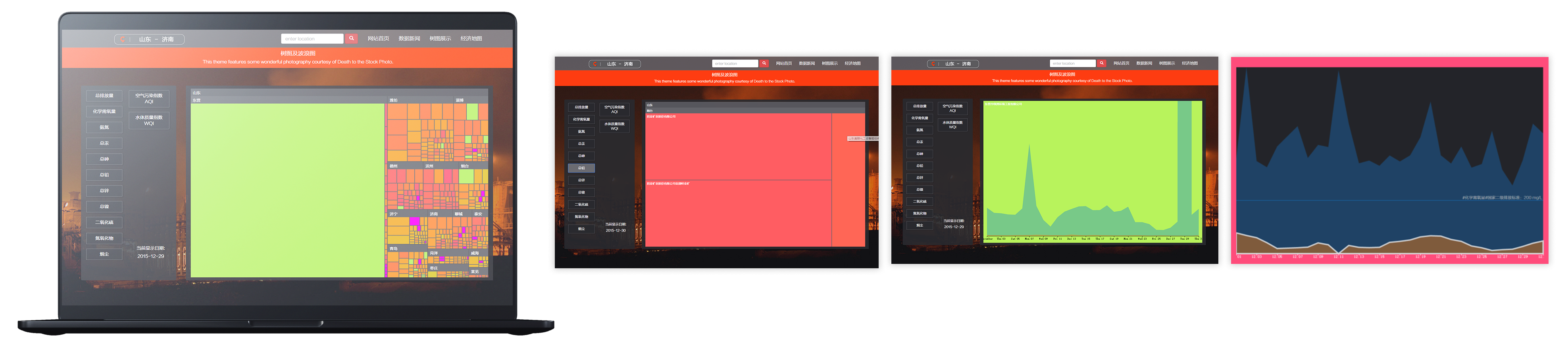 TreeMap visualization