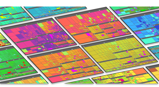 TreeMap Analysis